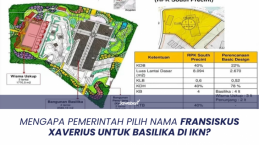 Mengapa Pemerintah Pilih Nama Fransiskus Xaverius untuk Basilika di IKN?