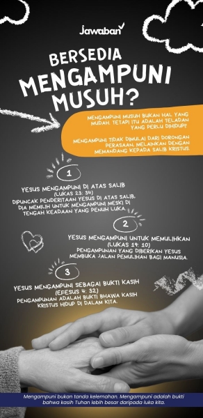 Bersedia Mengampuni Musuh?