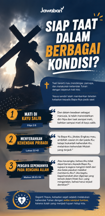 Siap Taat dalam Berbagai Kondisi?