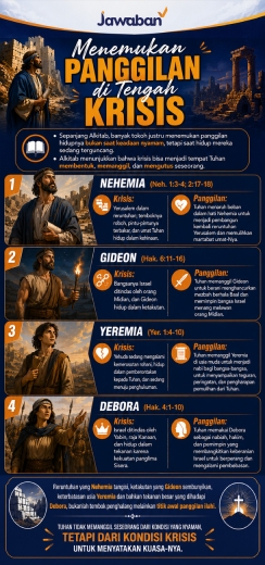 Menemukan PANGGILAN di Tengah KRISIS