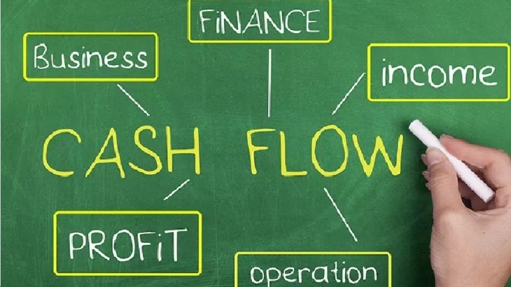 Berikut 5 Cara Brilian Mengelola Keuangan dengan Baik dan Mudah!