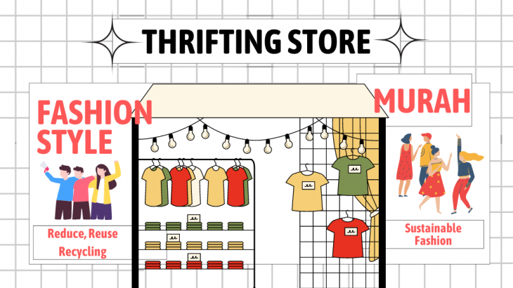 Bijak Dalam Thrifting, Mendukung Prinsip Ramah Lingkungan atau Mengejar Ramah Kantong