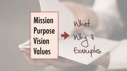 Purpose, Vision, and Mission in Your Life (Trilogi-1)