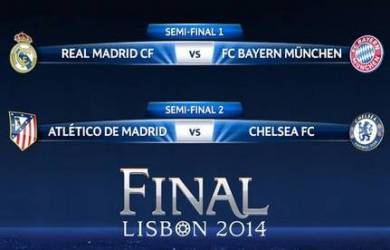 Semifinal Liga Champions: Madrid vs Muenchen, Atletico vs Chelsea