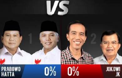 Inilah Hasil Lengkap Quick Count 11 Lembaga Survei