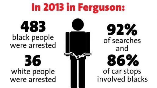 Ketegangan Rasial Kembali Terjadi di Ferguson