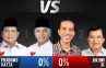 Inilah Hasil Lengkap Quick Count 11 Lembaga Survei