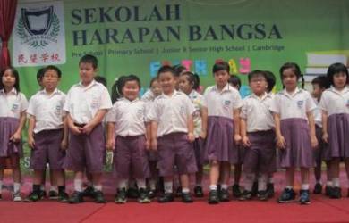 Mengapa Anak Takut Sekolah