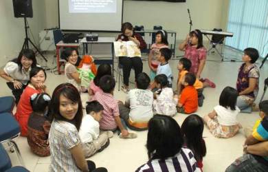 Kegiatan Kreatif  dalam Sekolah  Minggu 