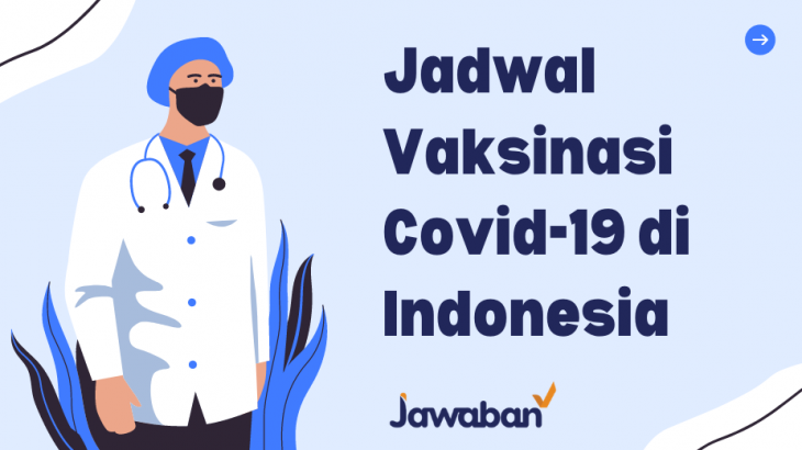 Infografis Jadwal Vaksinasi Covid-19 & Syarat Vaksinasi Covid-19