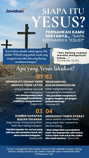 Siapa Itu Yesus?