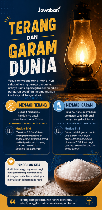 Terang dan Garam Dunia