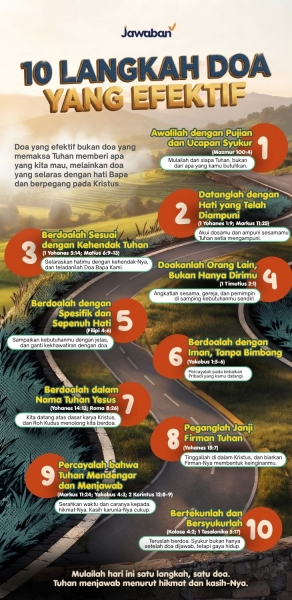10 Langkah Berdoa yang Efektif Menurut Alkitab