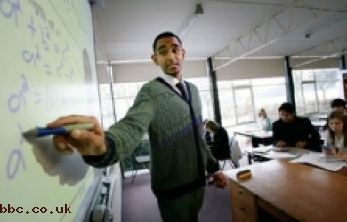 Guru di Inggris Mengalami Tekanan Dari Pemerintah