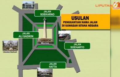Soeharto Picu Kontroversi Gantikan Nama Jalan Medan Merdeka
