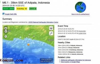 Inilah Sebab dan Dampak Gempa Kebumen