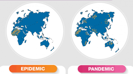 Buat Yang Belum Paham, Ini Bedanya Epidemi dan Pandemik