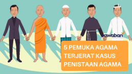 5 Pemuka Agama yang Terjerat Kasus Penistaan Agama