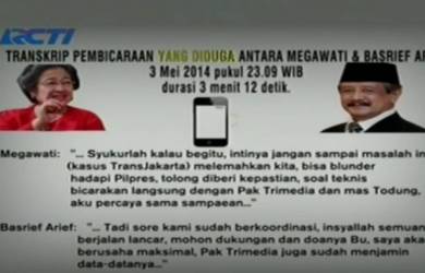 Jokowi dan KPK Bantah Kebenaran Transkrip Megawati-Basrief